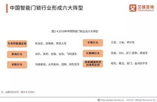 2019年智能锁研究报告 步入市场井喷期,市场呈现白热化